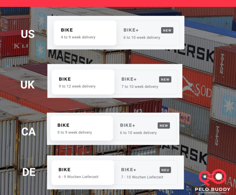 Graphic showing estimate times.