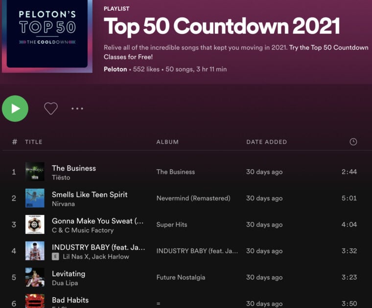 Peloton's Top 50 Countdown 2021 playlist on Spotify