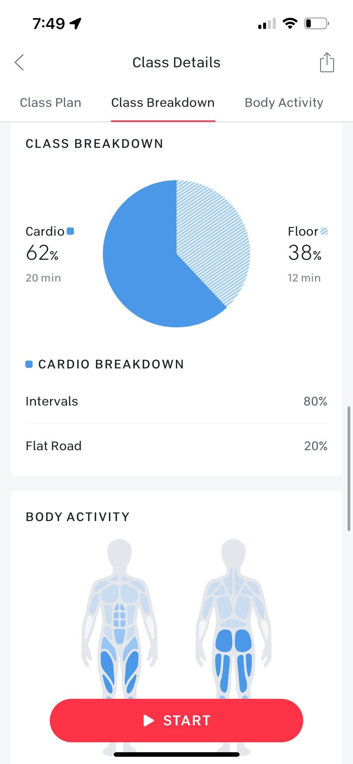 Class breakdown and cardio breakdown on Bike Bootcamp.
