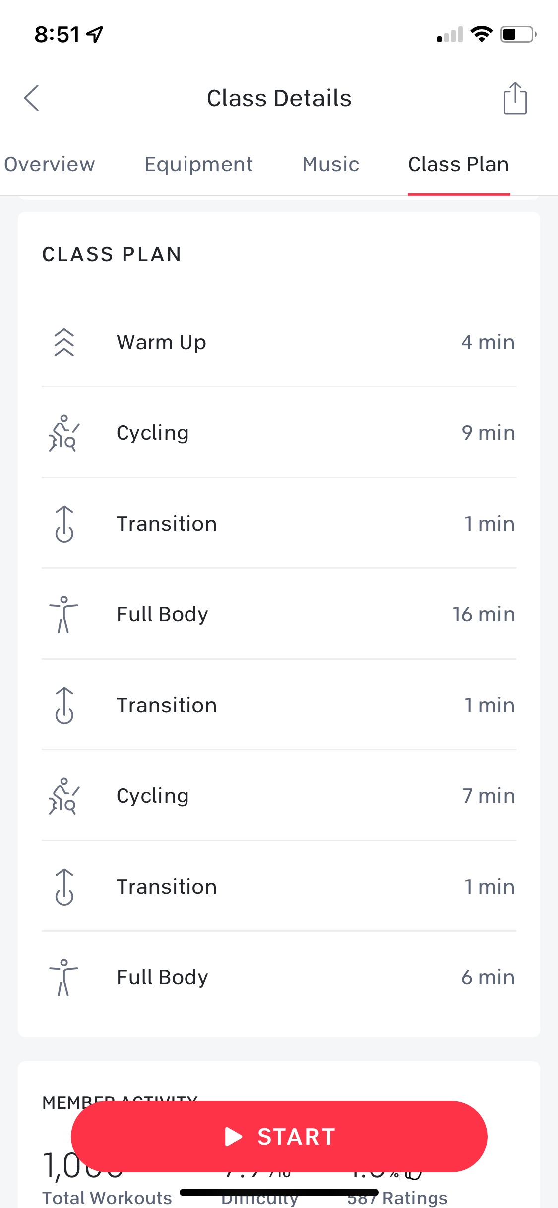 Current view of class plan on Bike Bootcamp class.