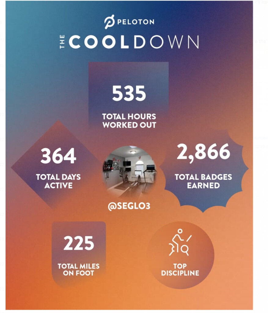 Screenshot of Highlights version of Peloton The Cooldown 2022 Year in Review.