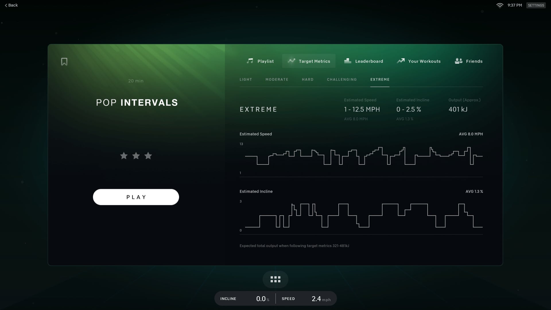 Target Metrics - Extreme Level