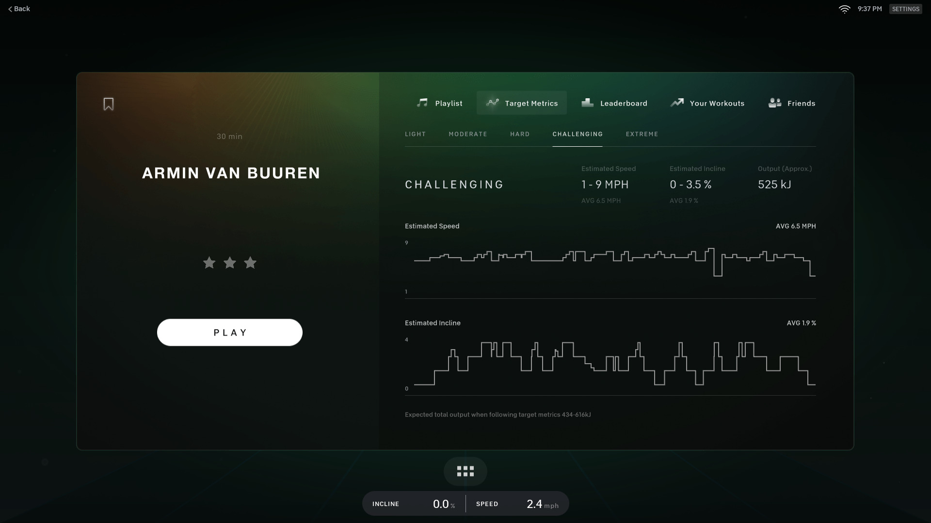 Target Metrics - Challenging Level