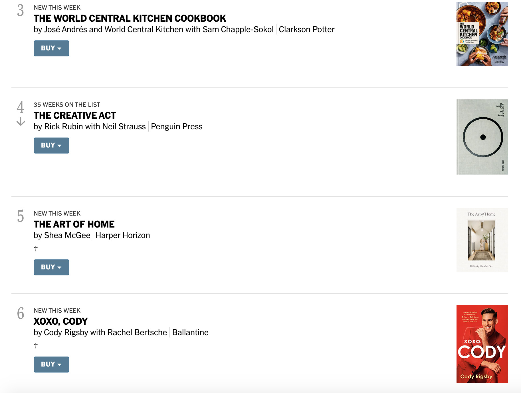 New York Times bestseller list including XOXO, Cody.