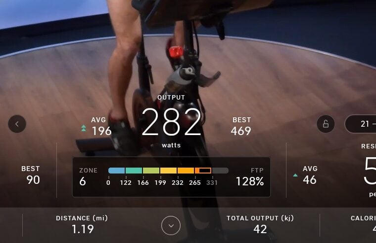 Power Zones on a Peloton Bike.