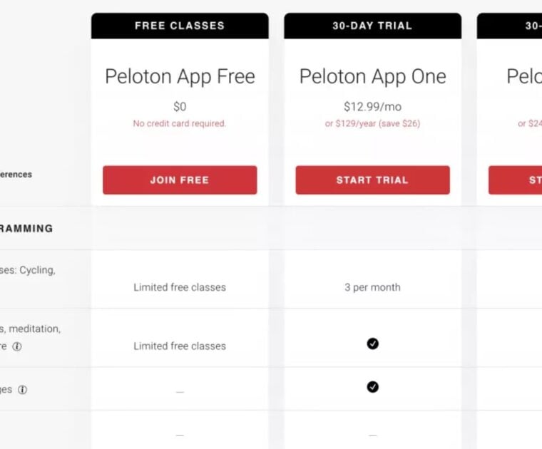 The 3 App Tiers as first announced in May 2023.
