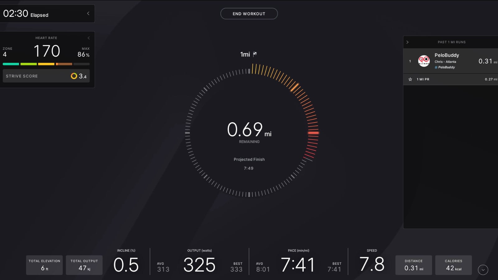 This is our first benchmark test, so it shows our PR from our Peloton history.