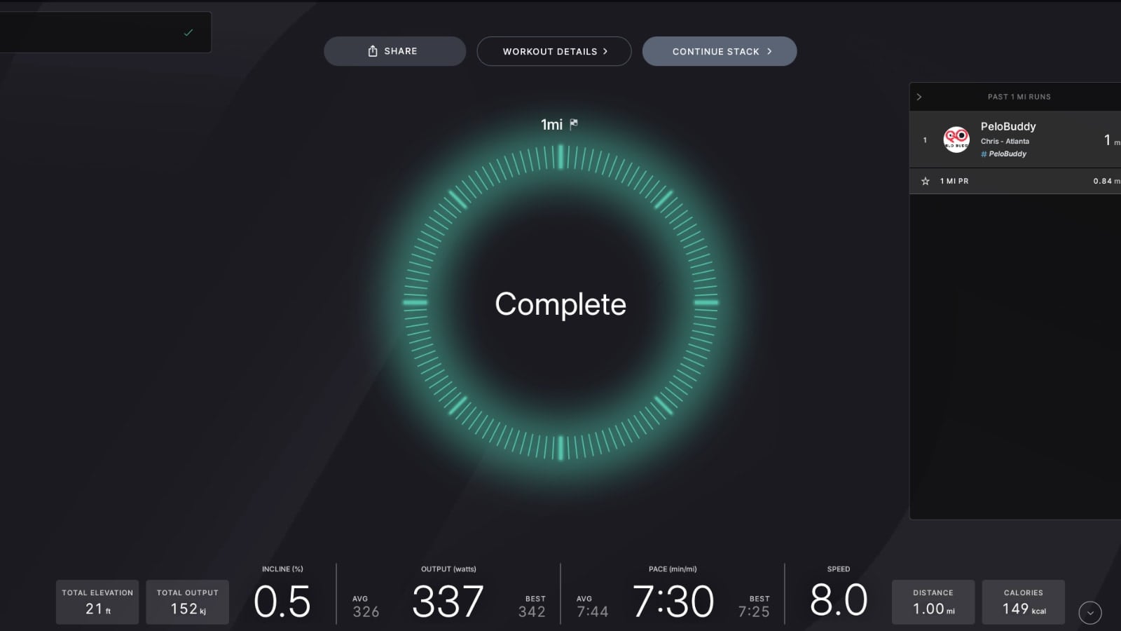 The screen you get as soon as you finish your benchmark test on Peloton.