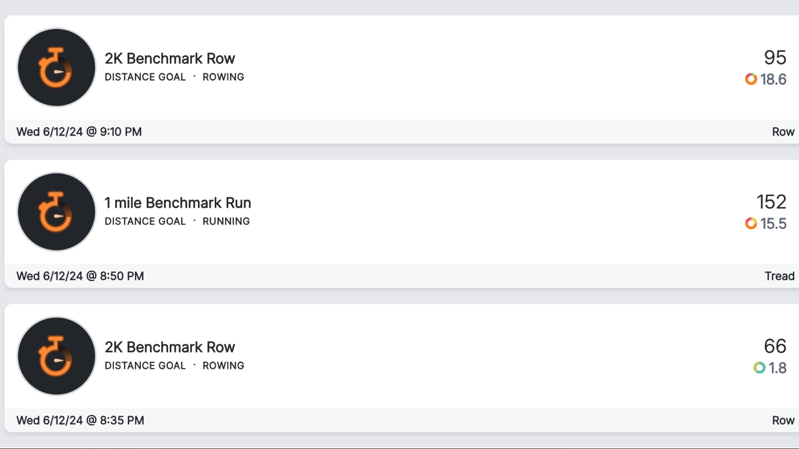Completed benchmark tests seen in the Peloton app.