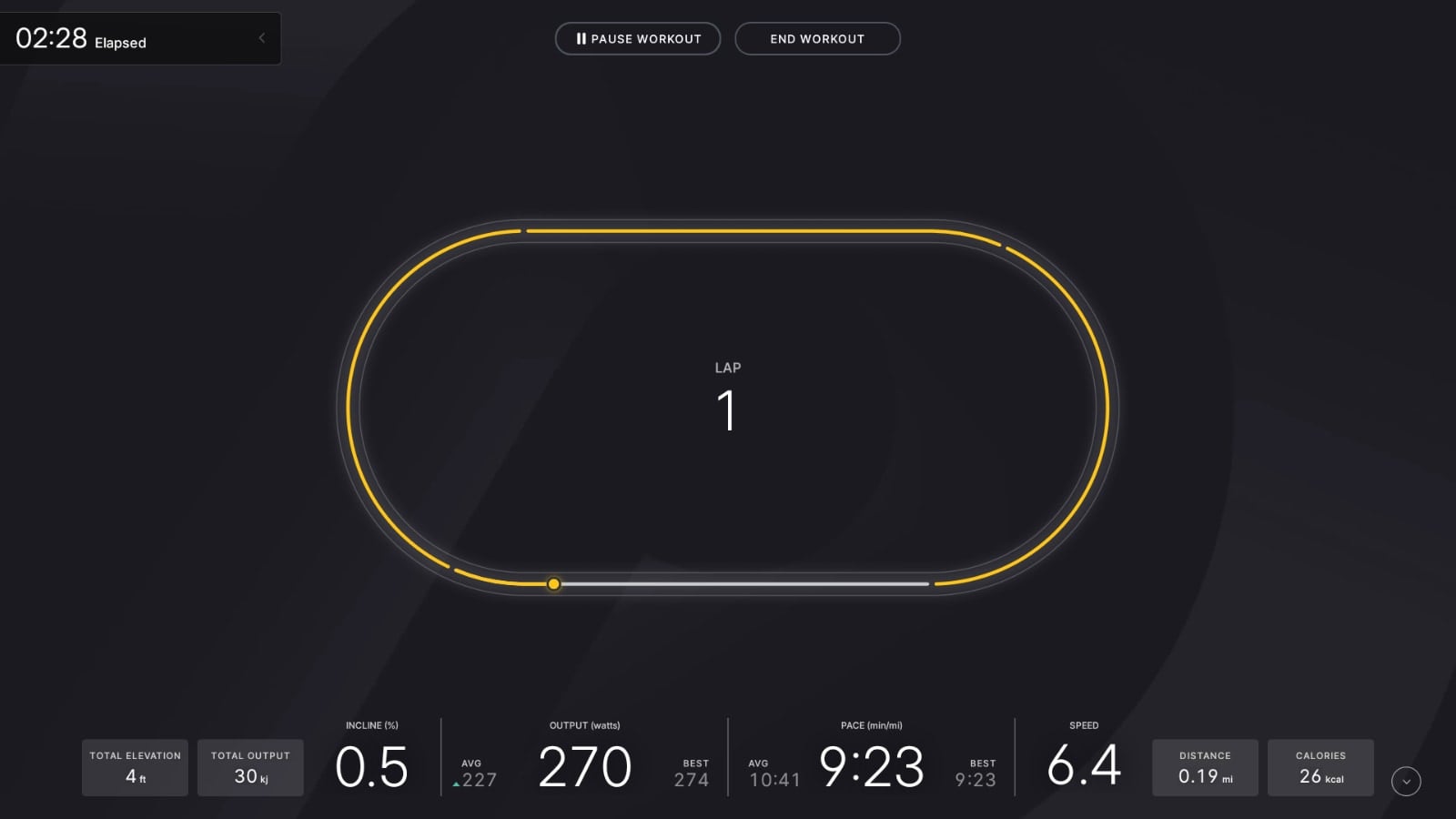 Display of virtual track mid-way through Lap 1 during Just Run workout