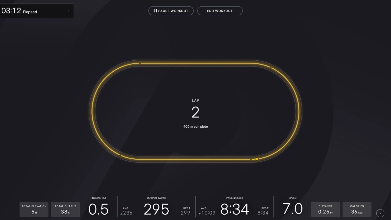 Display of Peloton virtual track at the switch between completing lap 1 and beginning lap 2