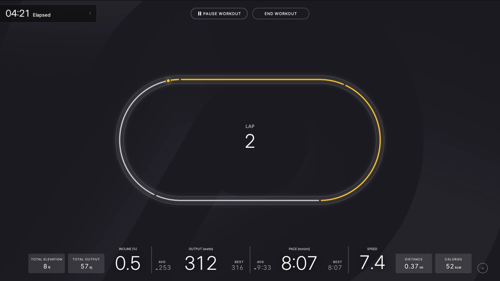 Display of Peloton virtual track mid-way during Lap 2