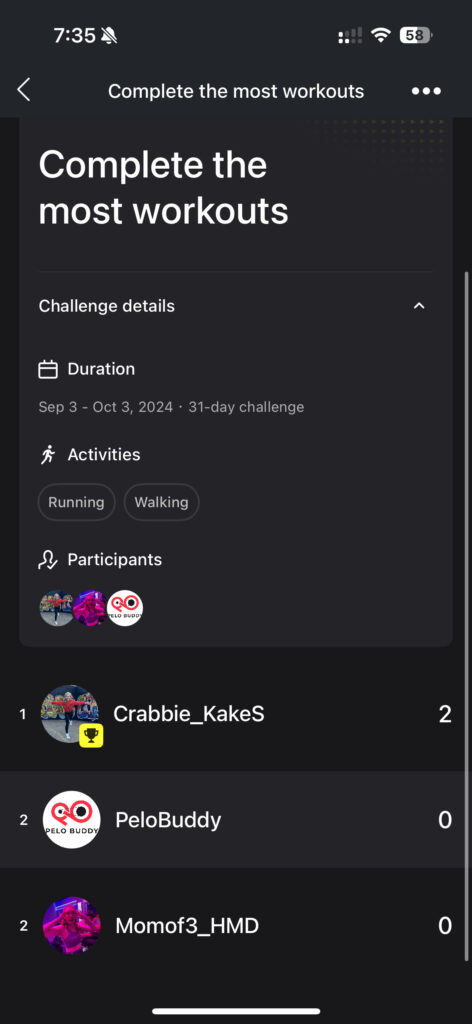 A new Peloton Teams challenge leaderboard.