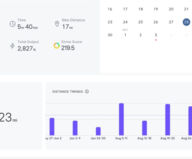 New "Lifetime Distance" display on a Peloton Bike or Tread.