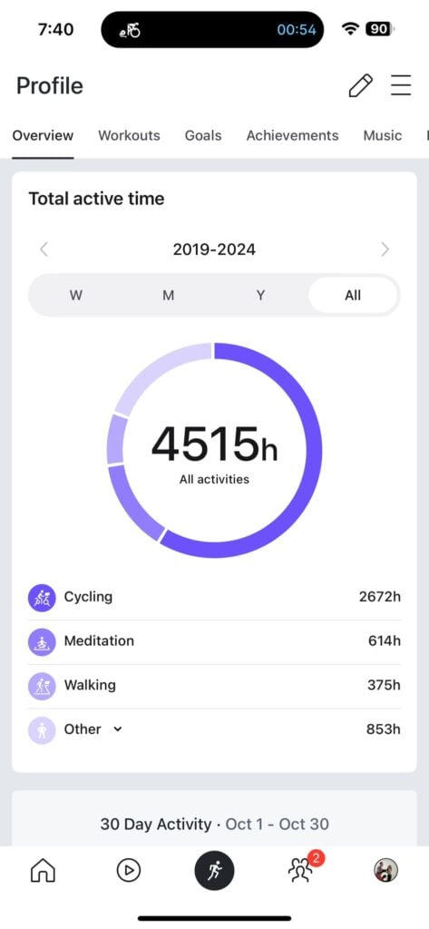 "Total Active Time" widget on Peloton app displaying total active minutes with Peloton.