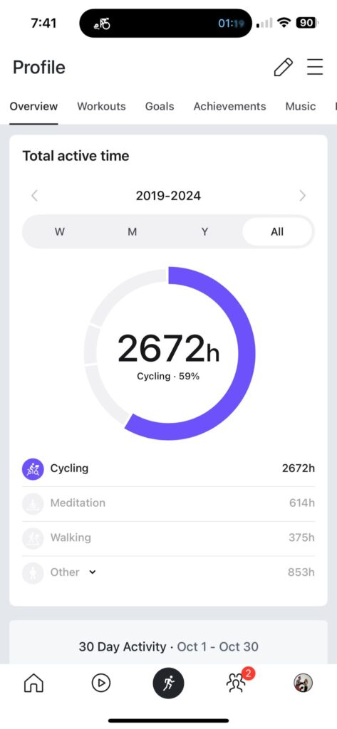 "Total Active Time" widget on Peloton app showing time spent cycling during entire membership with Peloton.