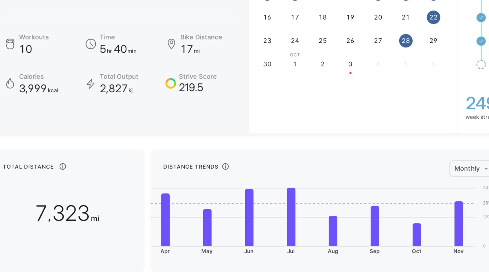 View mileage by month.