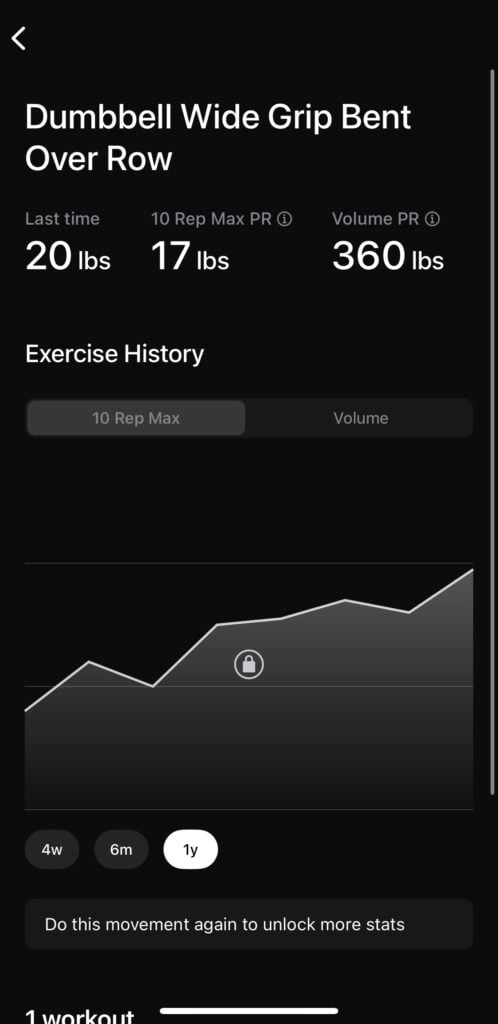 Detailed history of movement in Peloton Strength+ app.