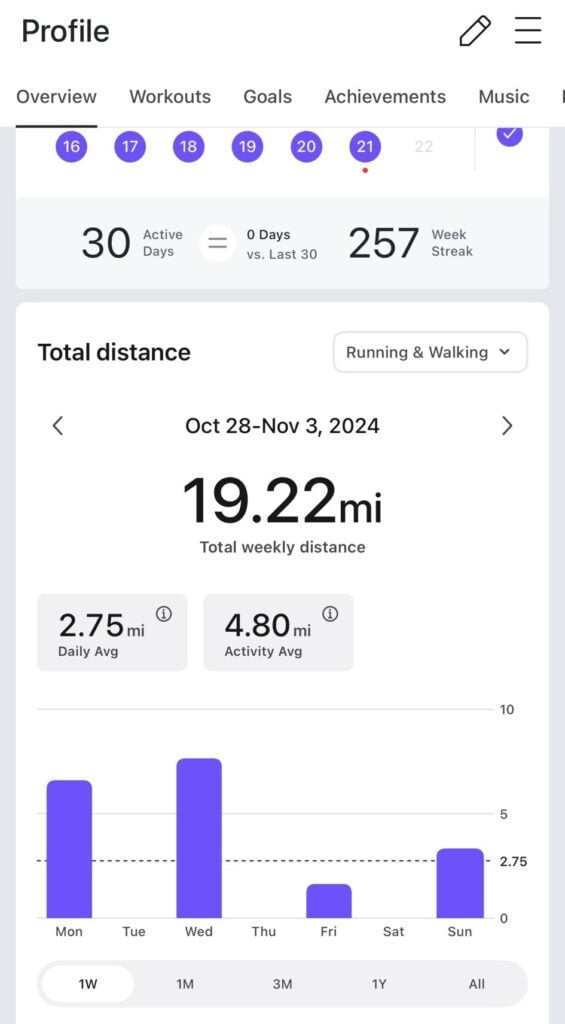 Going back to a previous time period using the Total Distance feature.