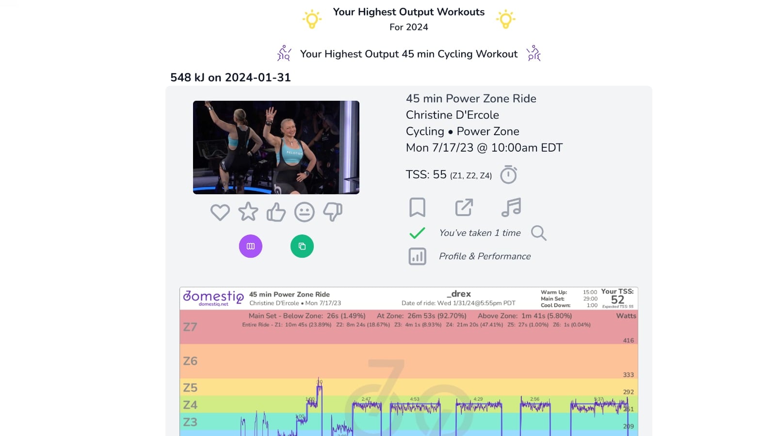 Highest cycling output for the year on Peloton in Domestiq replay tool.