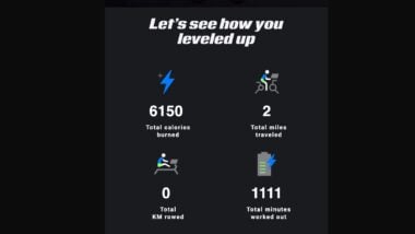 How to Minimize Loose Skin after Weight Loss