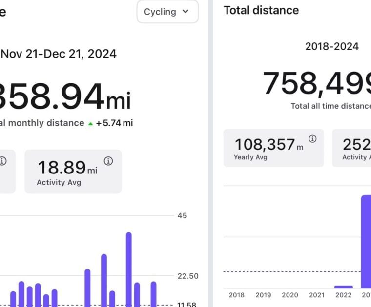 New "Total Distance" feature in Peloton App.