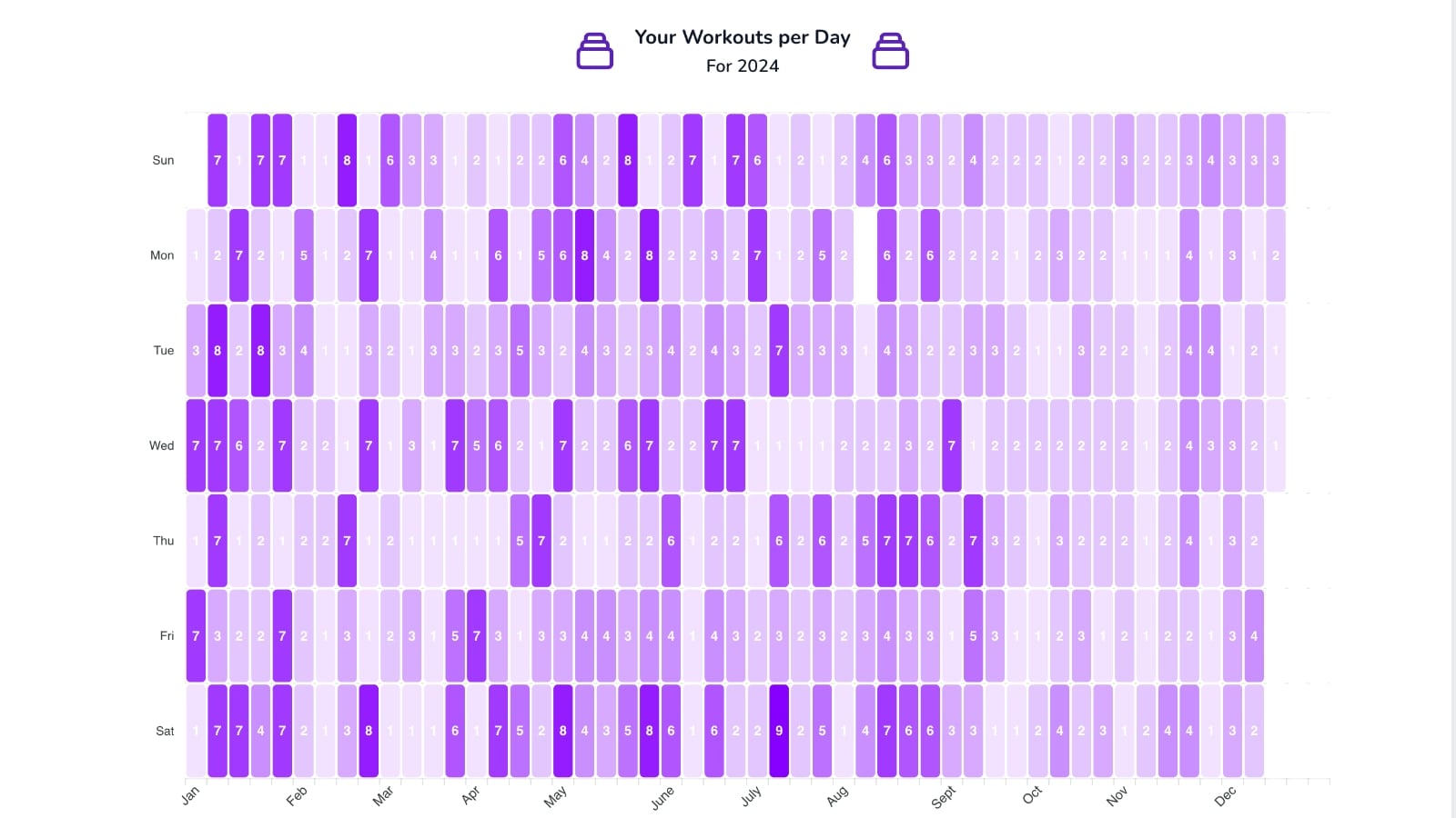 Domestiq Replay tool showing 2024 calendar view.
