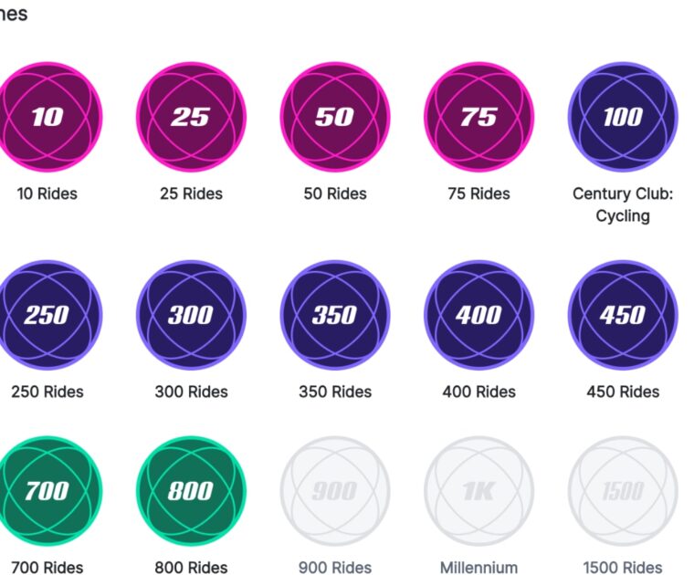 Updated Peloton milestone badges
