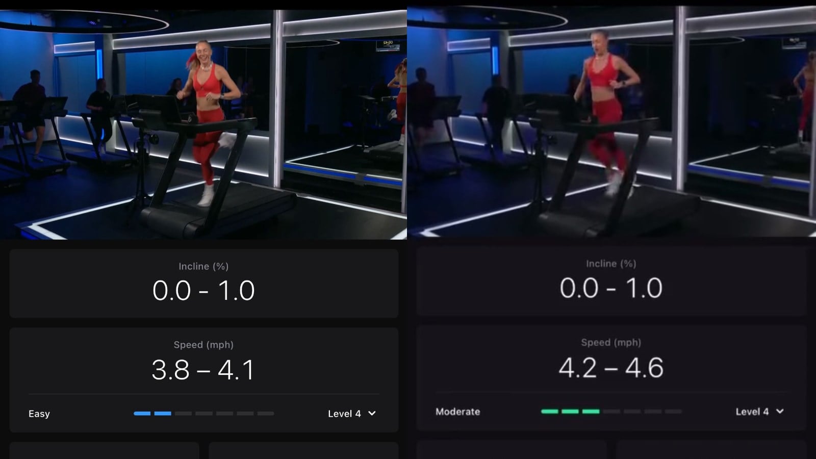 An easy effort shown on the left, with a moderate effort shown on the right, both with the same difficulty levels.