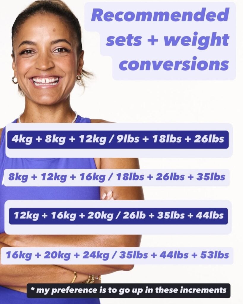 Joslyn Thompson Rule instagram post about what size Kettlebells to buy.