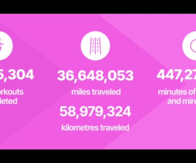 Peloton 100 Day Challenge recap statistics. Image credit Peloton.