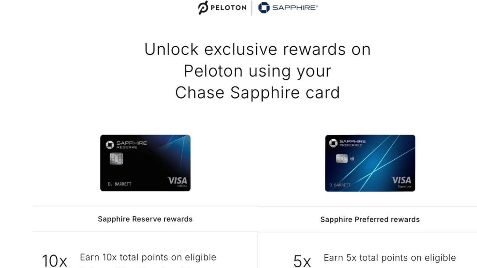 Peloton & Chase credit card partnership extended to 2027.