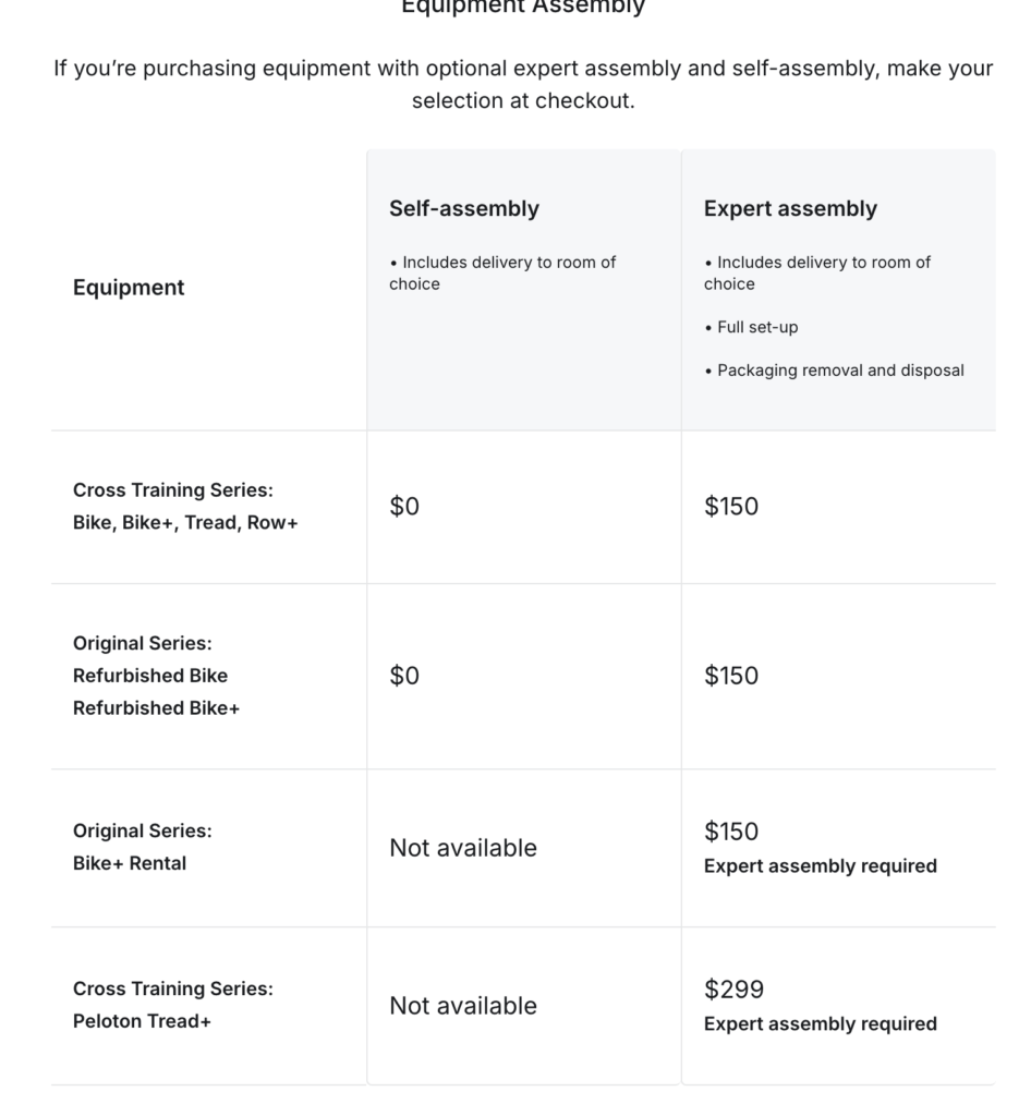 Expert Assembly Fees being added to Peloton devices.