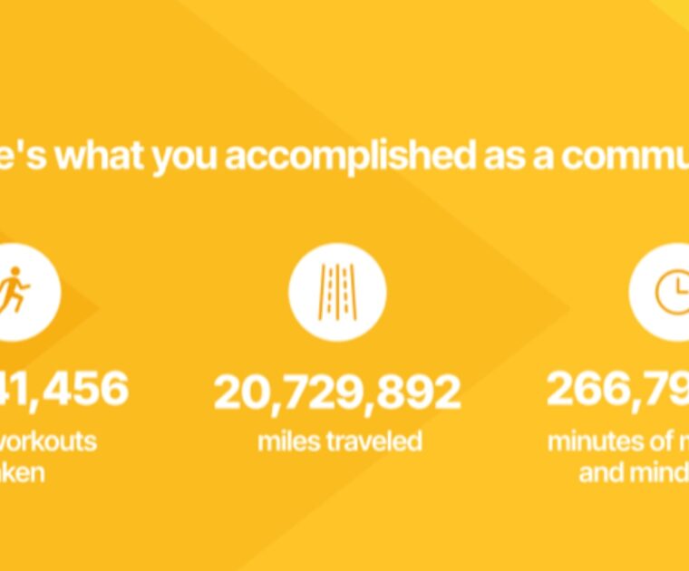 Peloton email highlighting 100 Day Summer Streak Challenge.