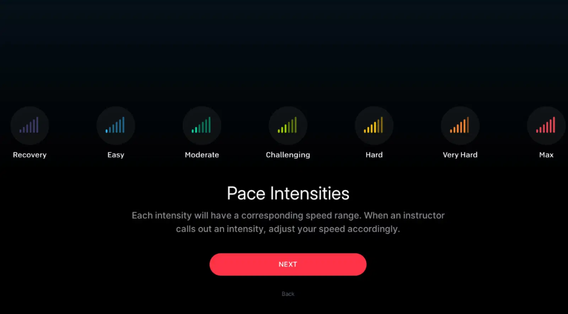 The different pace targets that instructors will call on the Peloton Tread during Runs and Walk + Runs