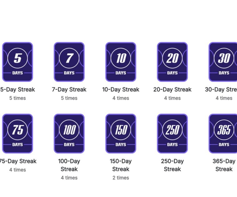 Peloton now has a 365 day (1 year) daily streak badge.