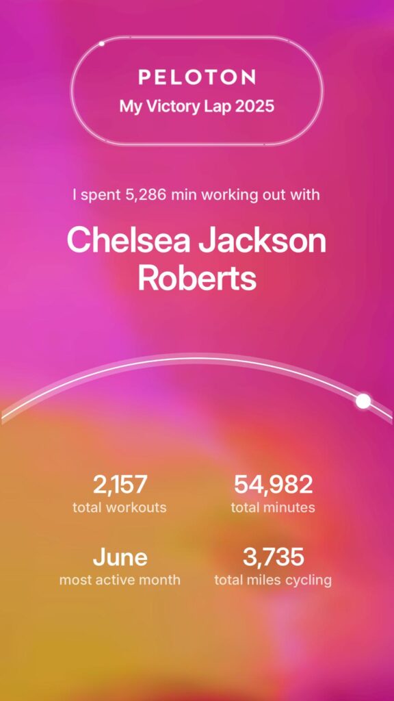 Top Peloton instructor stats for the year from Peloton year In Review / The Victory Lap.