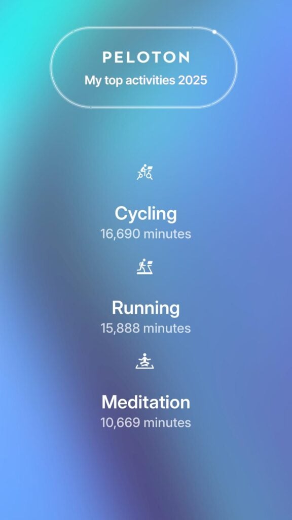 Top class types for the year from Peloton Victory Lap / Year In Review.