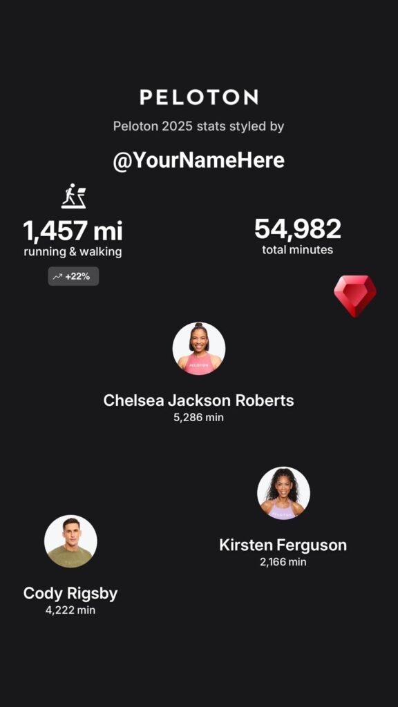 Finalized image in Peloton Victory Lap / Year In Review that will include your stats & LB name.