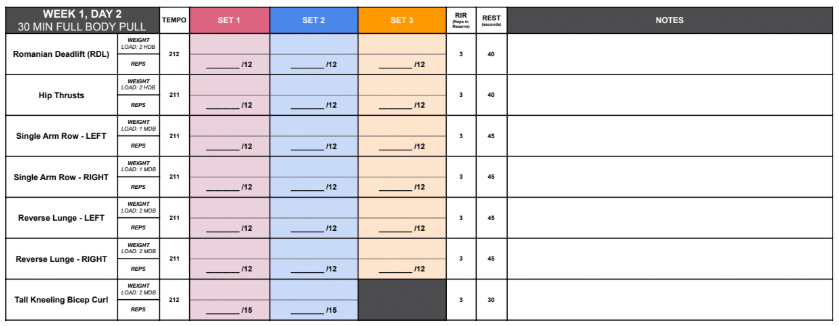 Strength-specific HiLit tracker