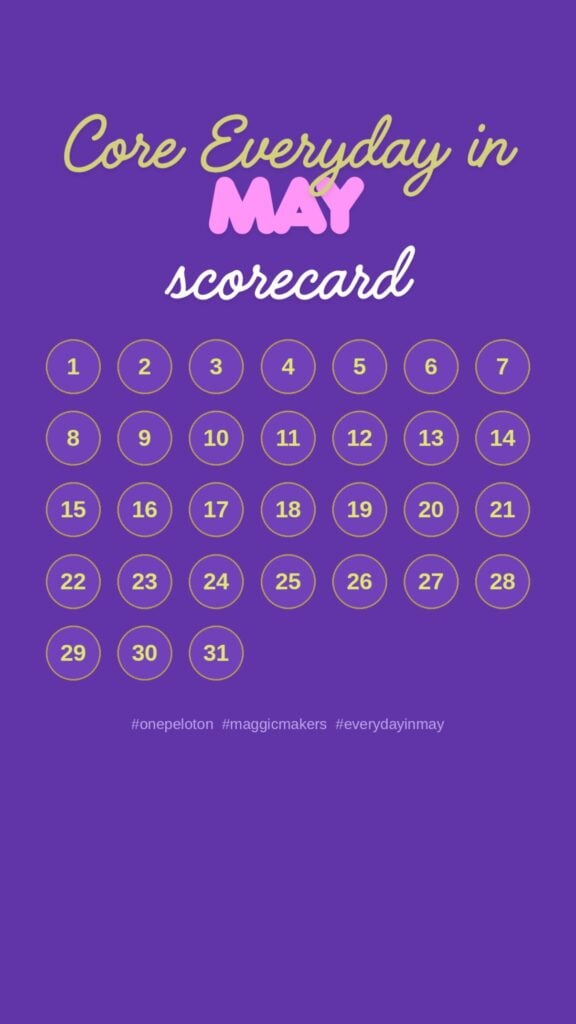 Matty Maggiacomo Core Every Day In May scorecard.