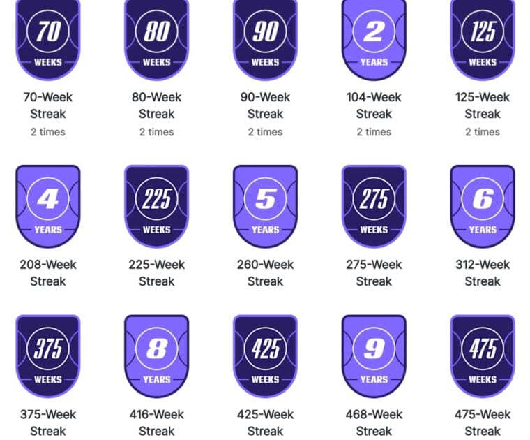 New weekly & yearly streak badges up to 10 years now.