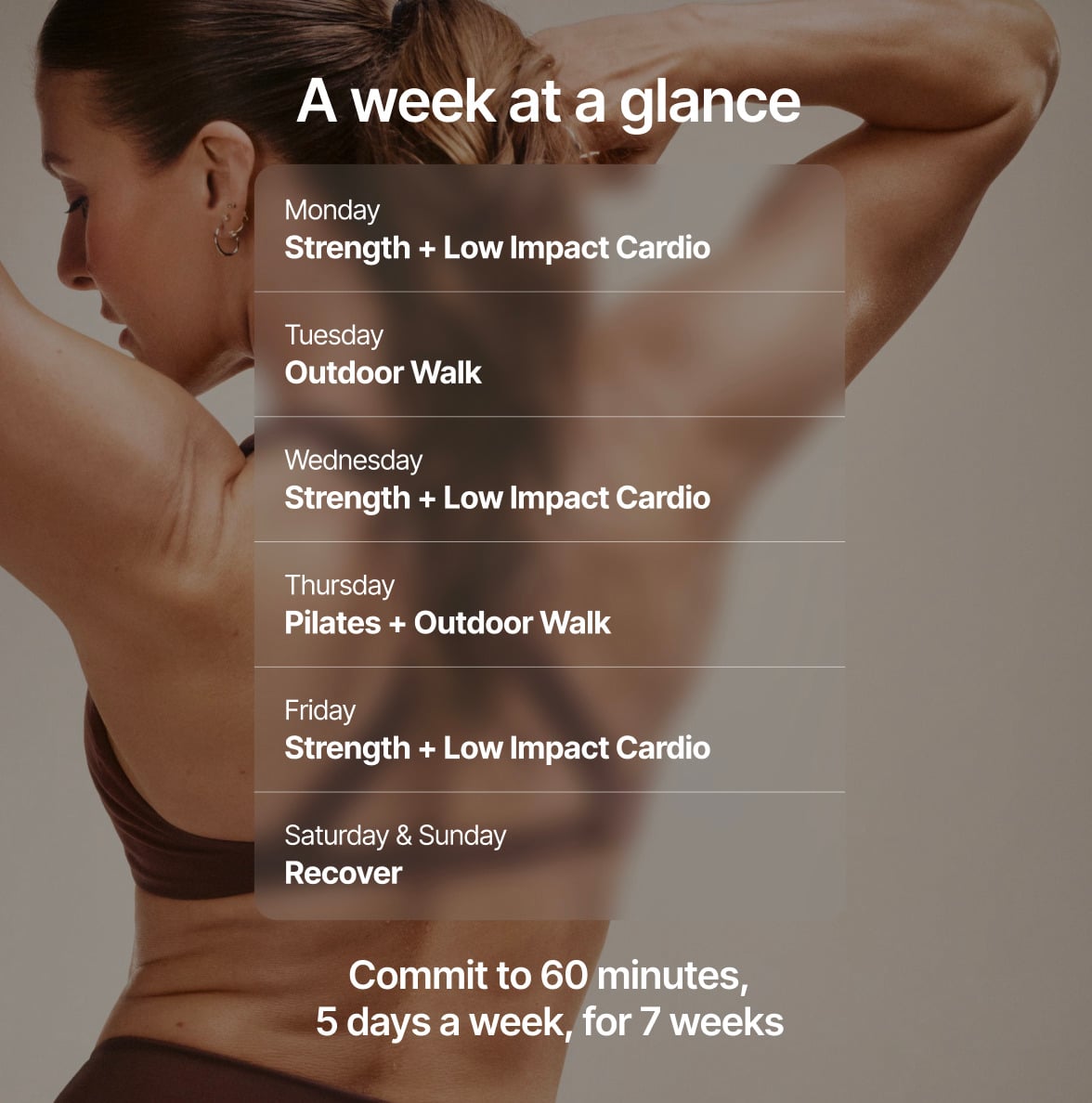 Weekly schedule & plan for Rebecca Kennedy's HiLit+ plan.