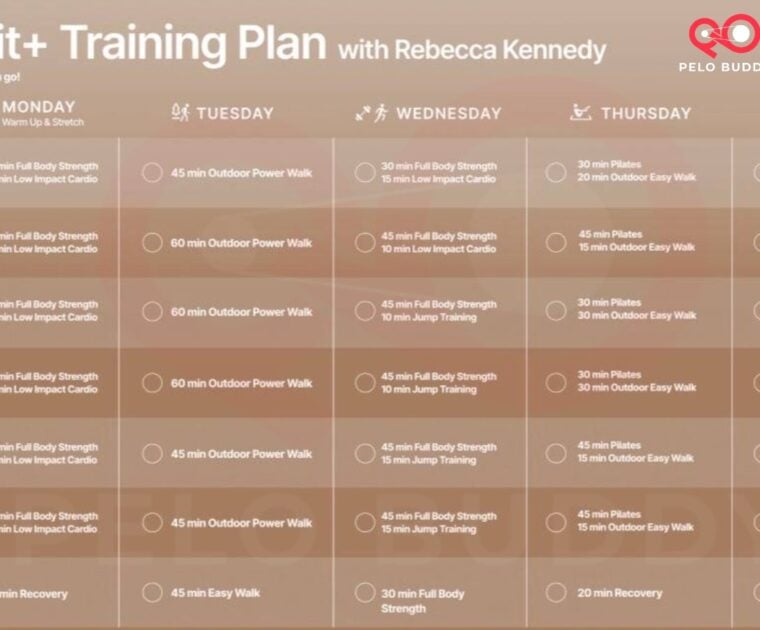 The full HitLit+ training plan overview & schedule