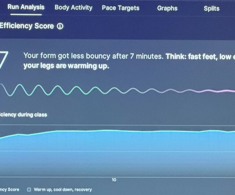 The run analysis section of a post class summary, with the running efficiency score