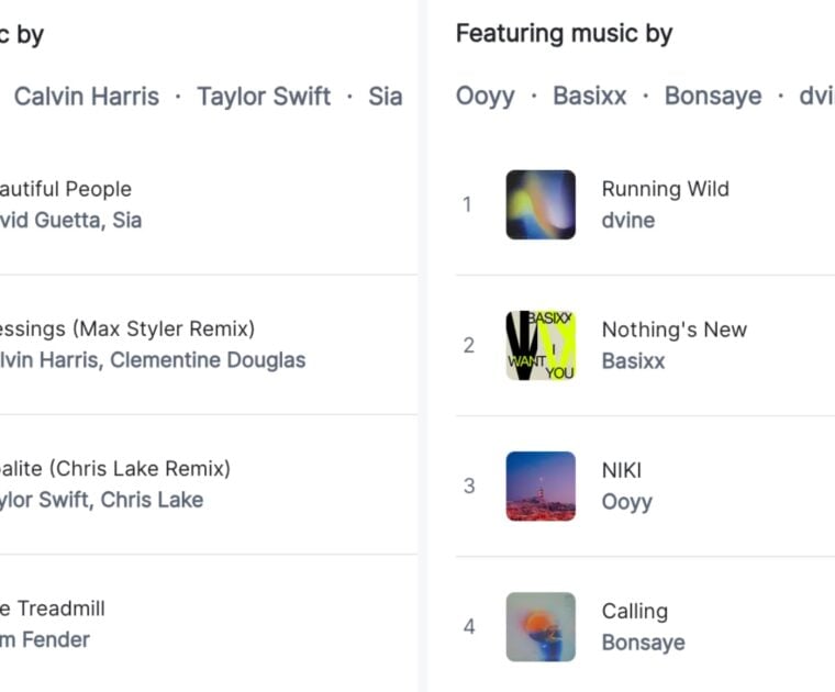 Different playlist versions on the Ben Alldis class
