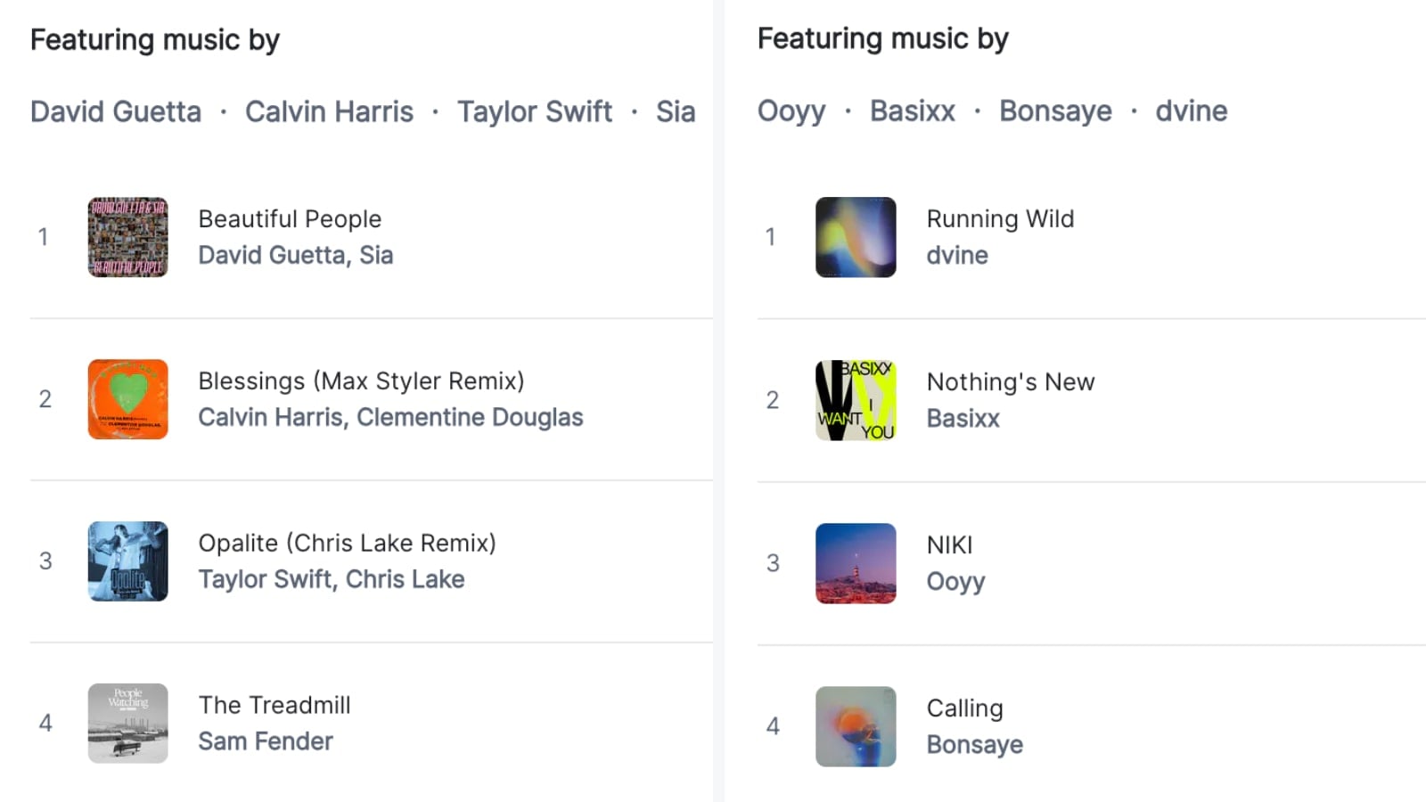 Different playlist versions on the Ben Alldis class